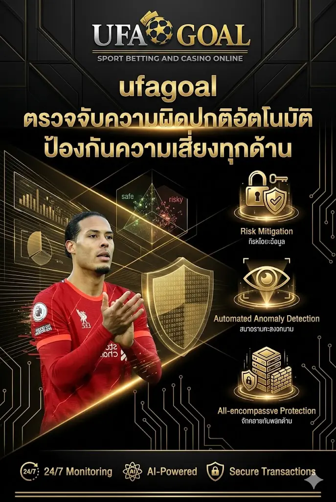 ufagoal ตรวจจับความผิดปกติอัตโนมัติ ป้องกันความเสี่ยงทุกด้าน